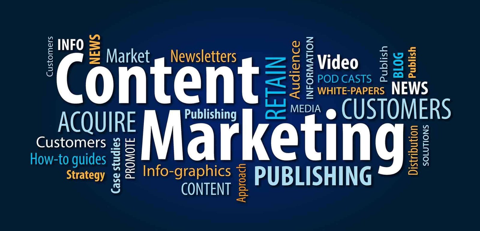 content marketing for your business