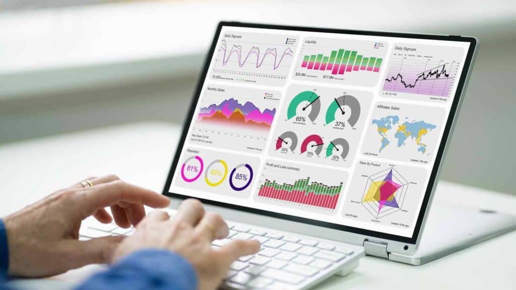 analyse google business profile