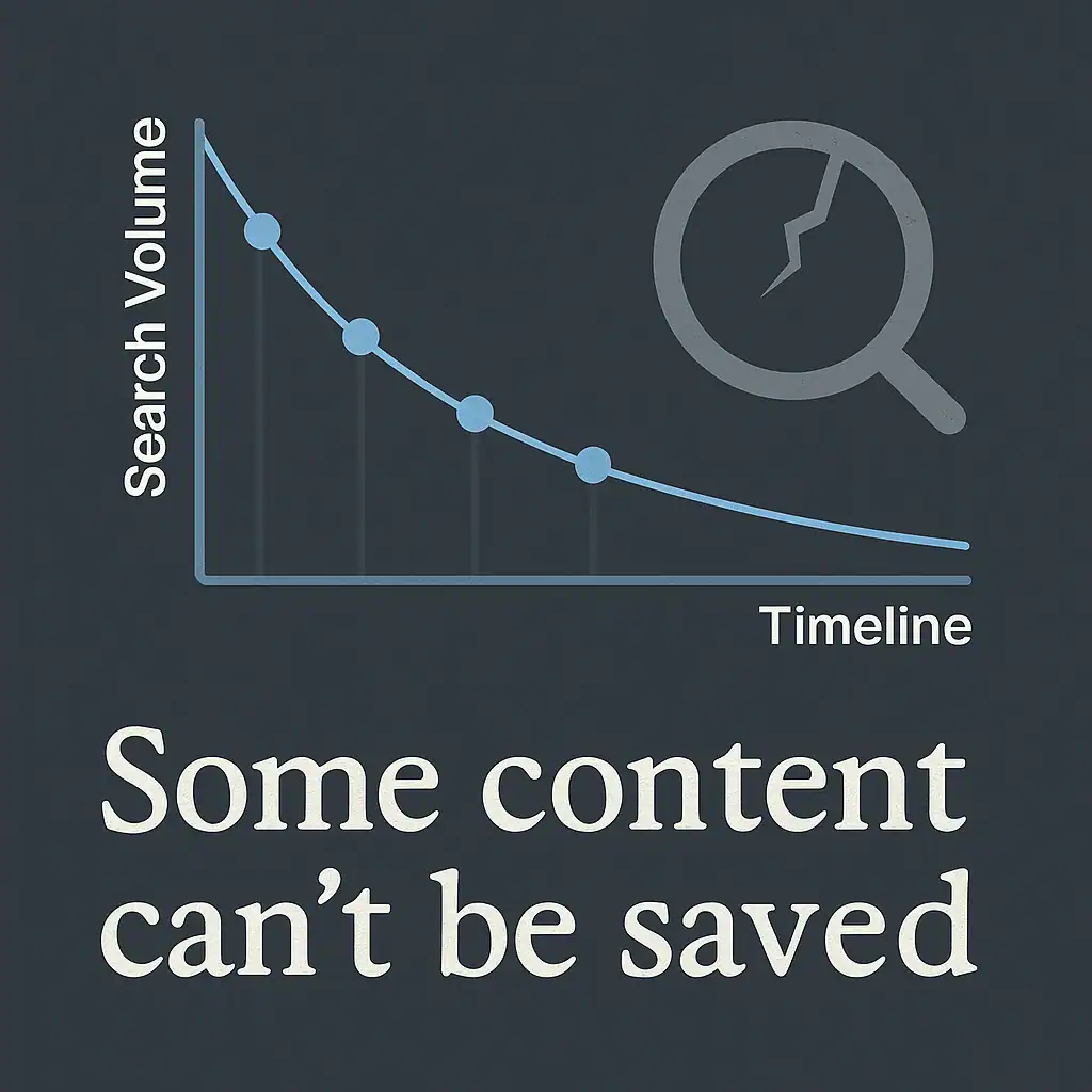 Why You Shouldn’t Update Every Old Blog Post Some content can't be saved