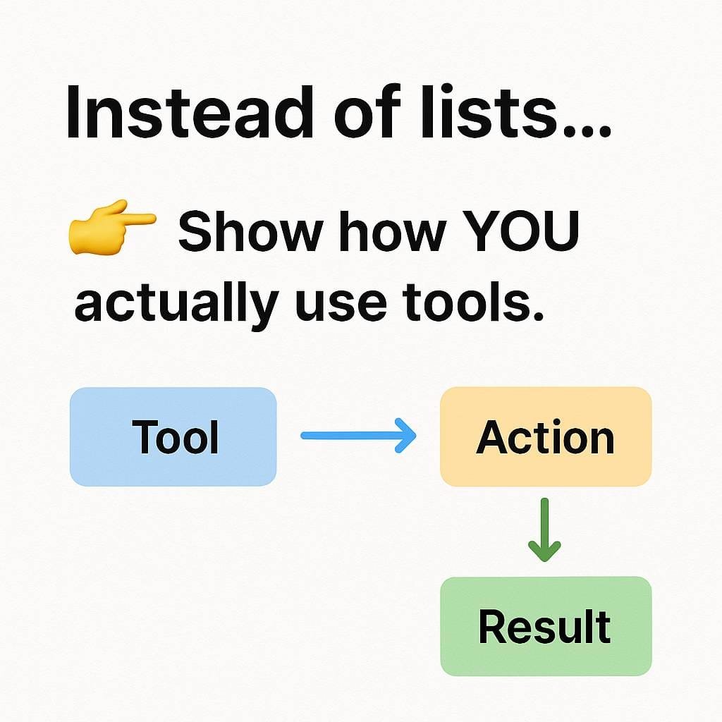 Why “Best Seo Tools” Lists Are Actually Bad Seo (And What To Do Instead) instead of lists show how you use the tools